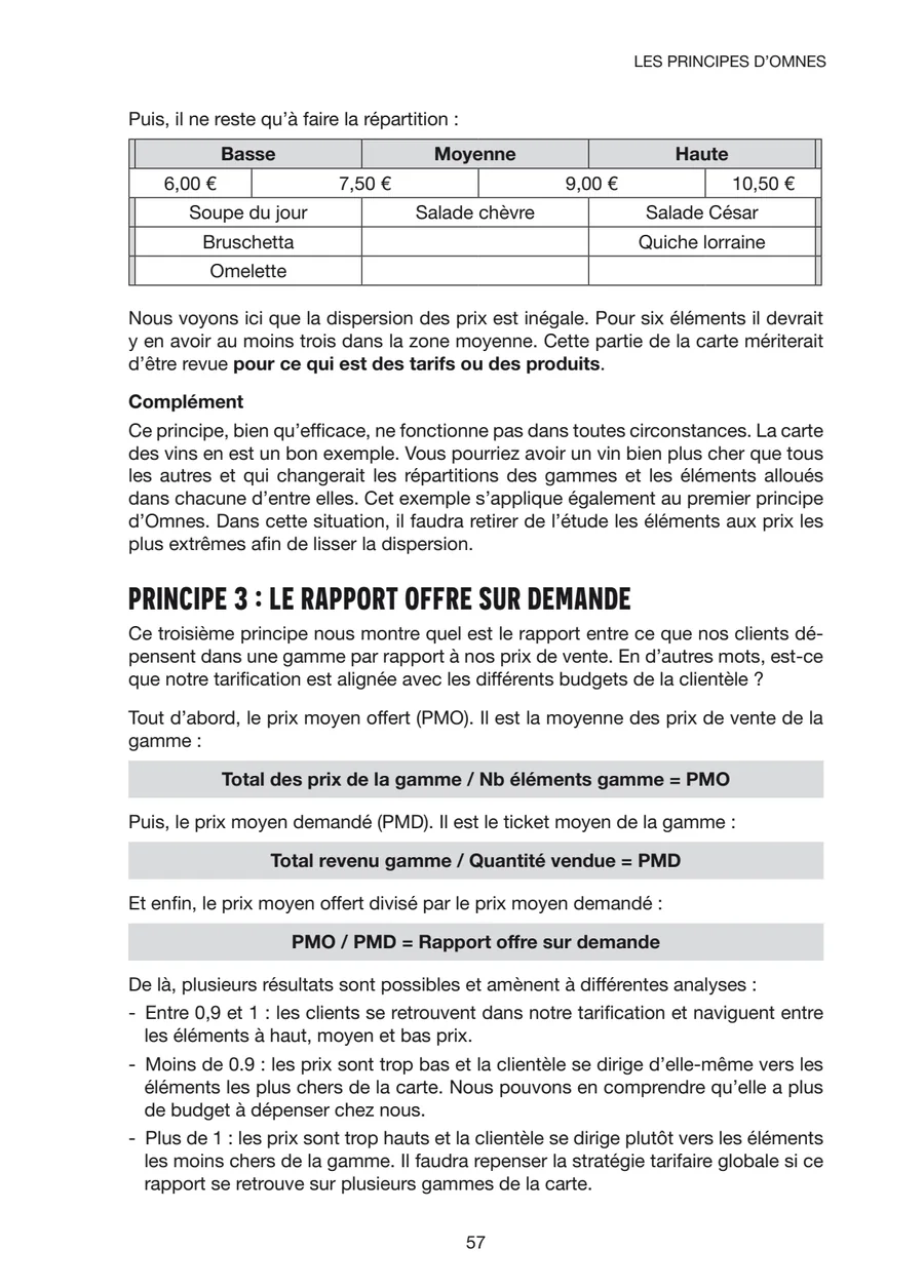 Chapitre 19, les principes d'Omnes, 3 sur 3, extrait du livre La Gestion en Restauration