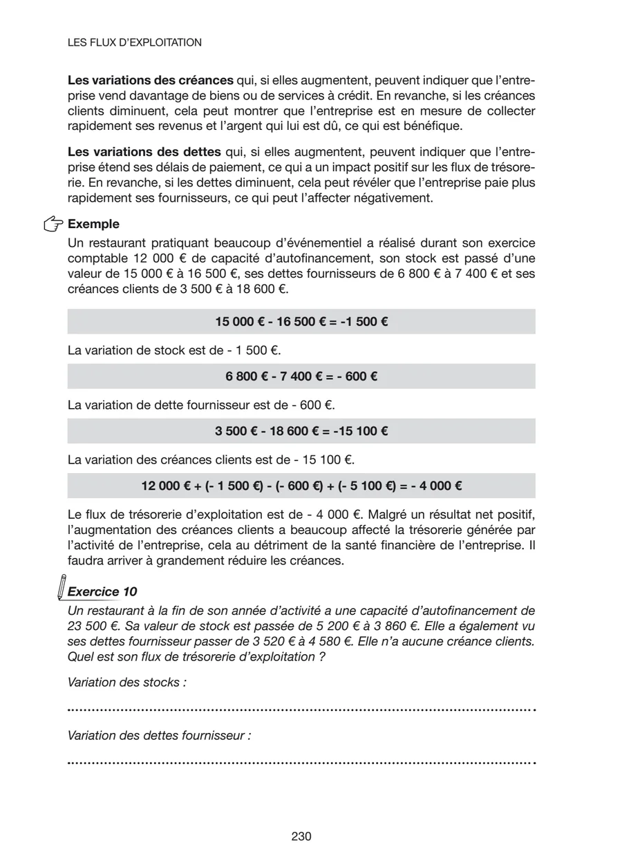 Chapitre 78, les flux d'exploitation, 2 sur 2, extrait du livre La Gestion en Restauration