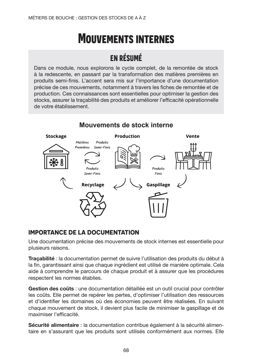Chapitre 3, les mouvements de stock, 5 sur 6, extrait du livre Gestion des Stocks de A à Z